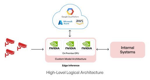 Diagram-1793270728068.jpg