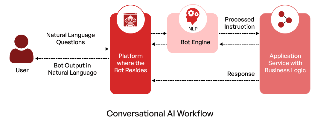 car-dealer-chatbot.png